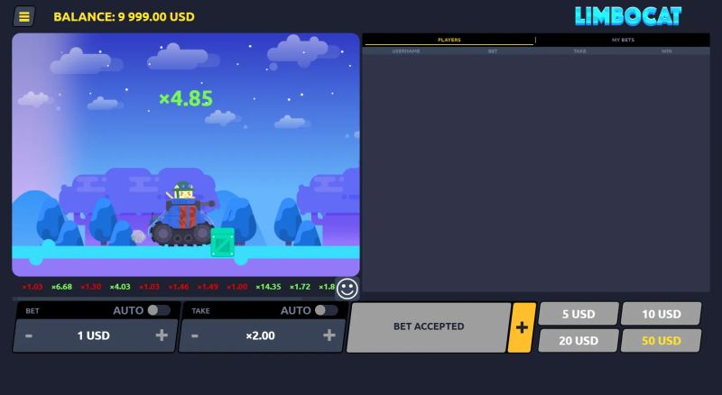 Limbo Cat gameplay screenshot