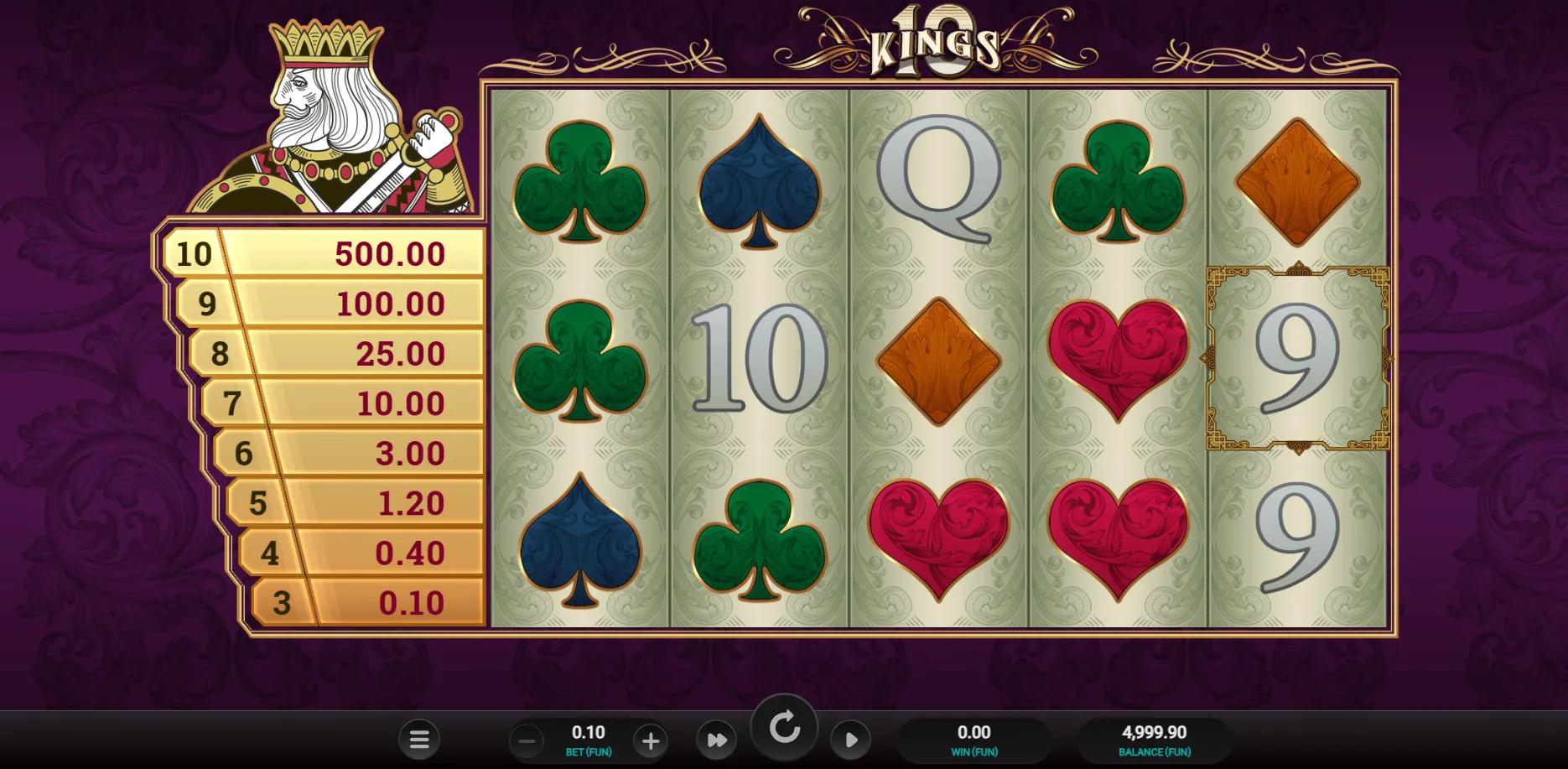 10 Kings slot gameplay screenshot