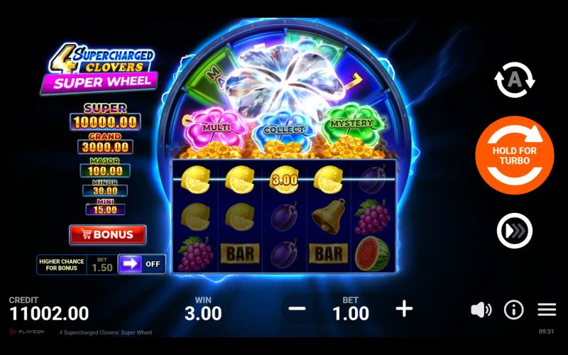 4 Supercharged Clovers: Super Wheel gameplay screenshot