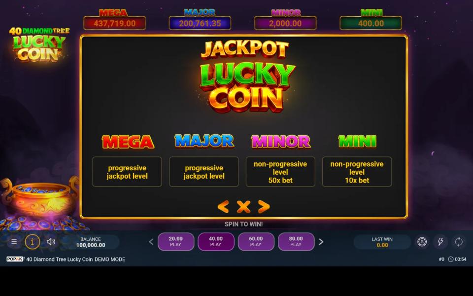 40 Diamond Tree Lucky Coin's four jackpot levels, two progressive and two fixed at 50x and 10x the bet