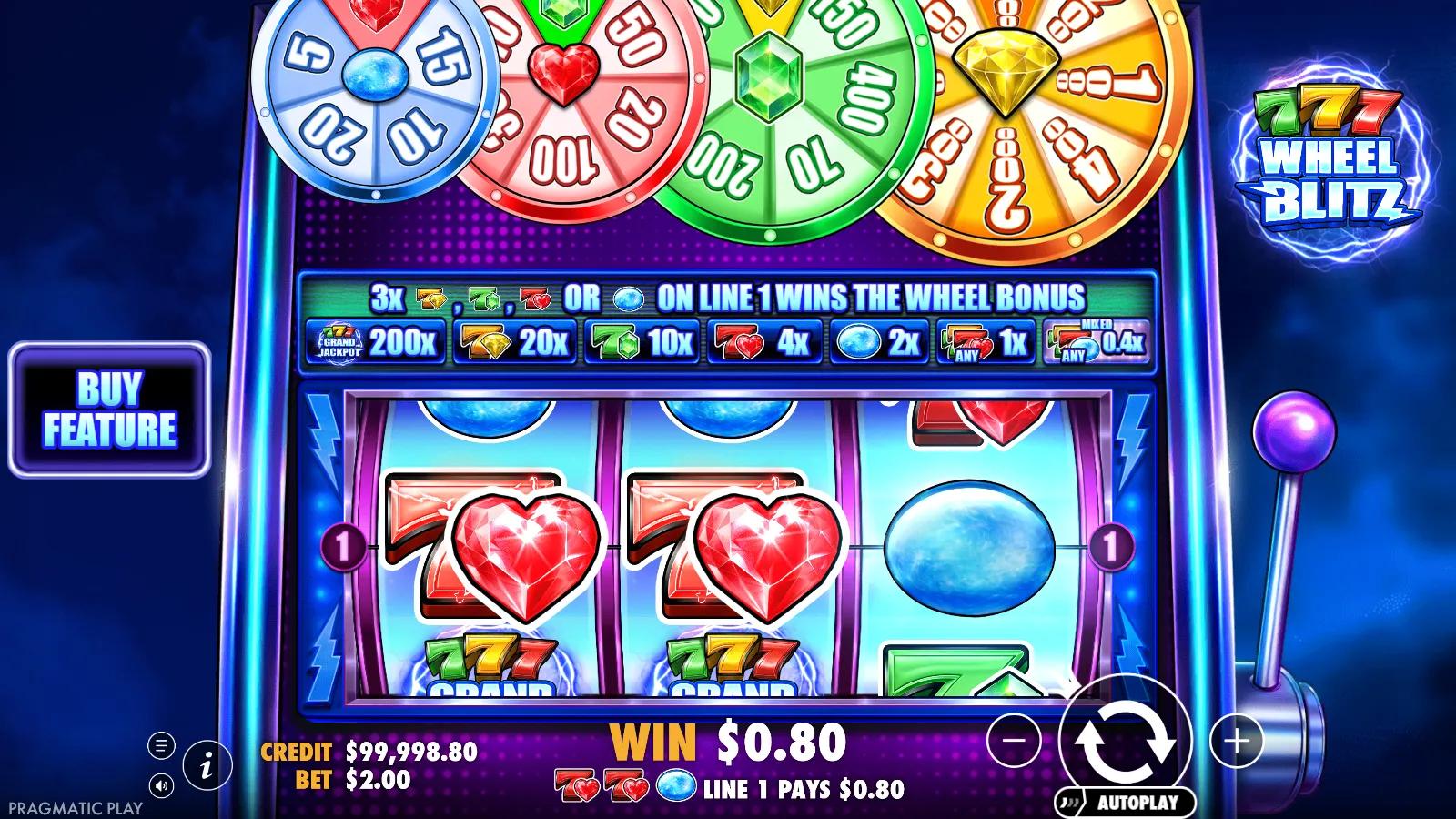 777 Wheel Blitz slot gameplay showing the 3x3 reels with red 7s on the centre payline below four bonus wheels