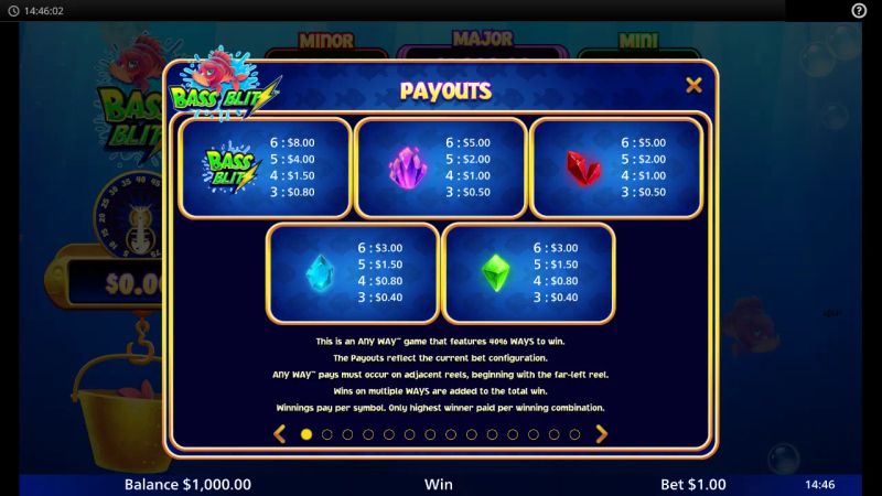 Bass Blitz gameplay screenshot