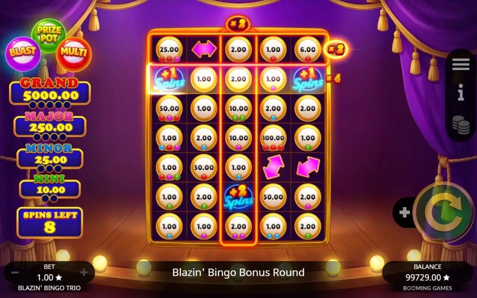 The Blazin' Bingo Bonus Round board: a 5x7 grid of cash prizes with pink arrows, +1 and +2 spin balls, coloured pot tokens under the prizes and multiplier tags on a reel and two rows