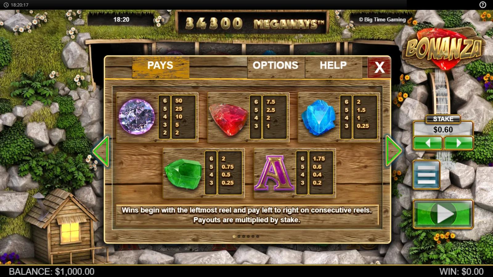 Bonanza slot PAYS screen showing cut-gem symbol payouts at a gold-rush mining quarry with the minecart carts