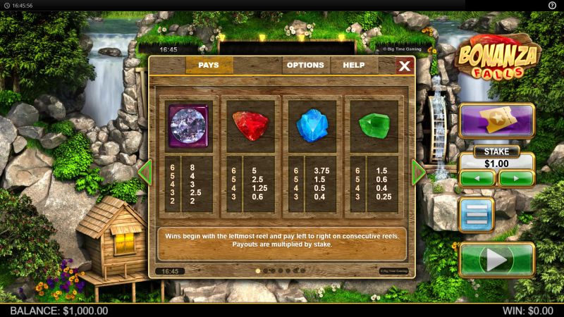 Bonanza Falls gameplay screenshot
