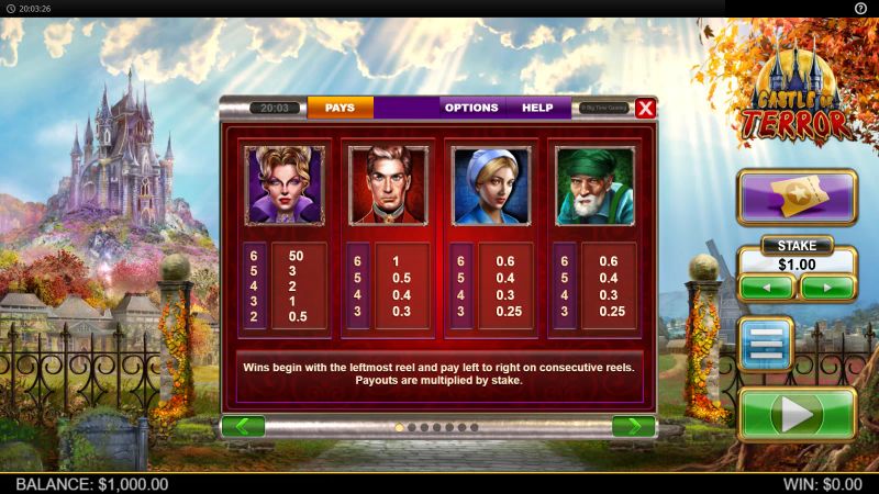Castle of Terror gameplay screenshot