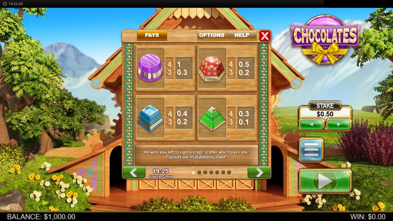 Chocolates slot PAYS screen showing boxed-chocolate symbol payouts at a Swiss chalet in green Alpine meadows