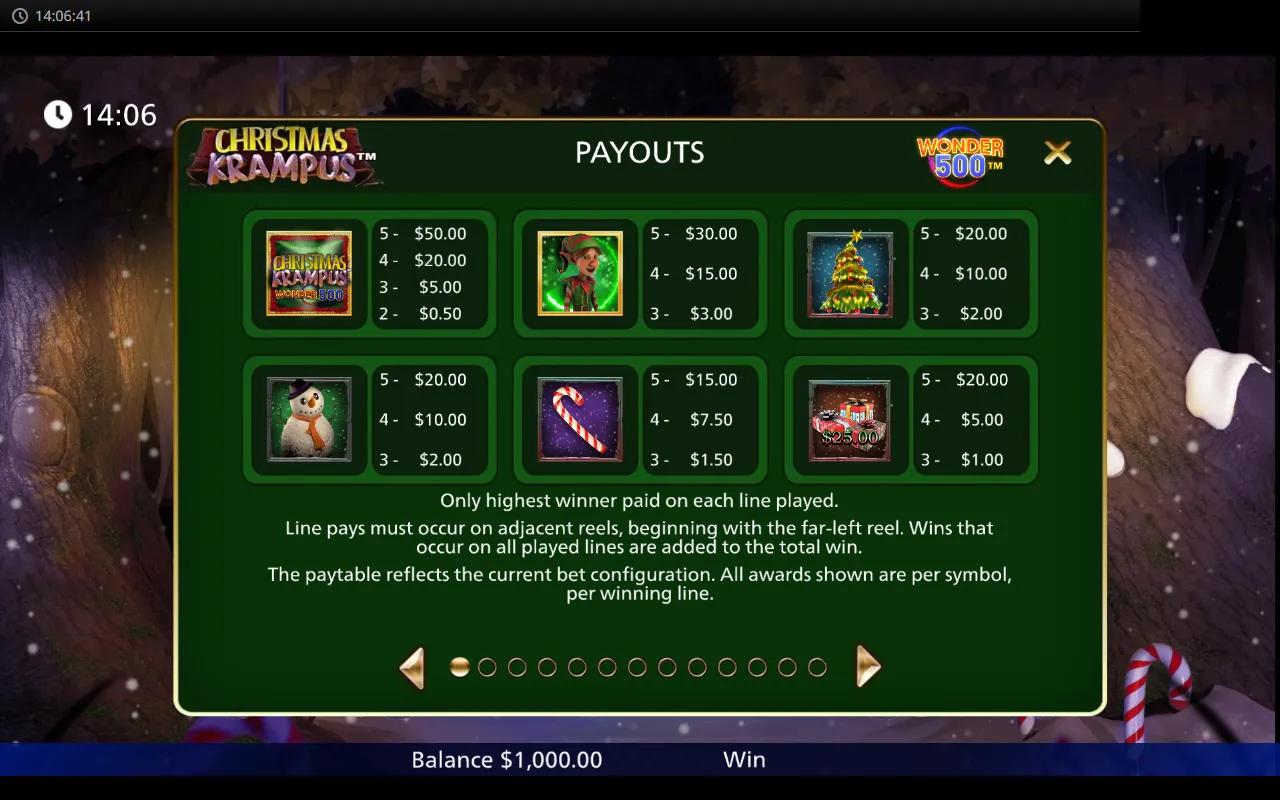 Christmas Krampus Wonder 500 slot showing 5x3 grid with Krampus, snowman, tree, candy cane and presents symbols