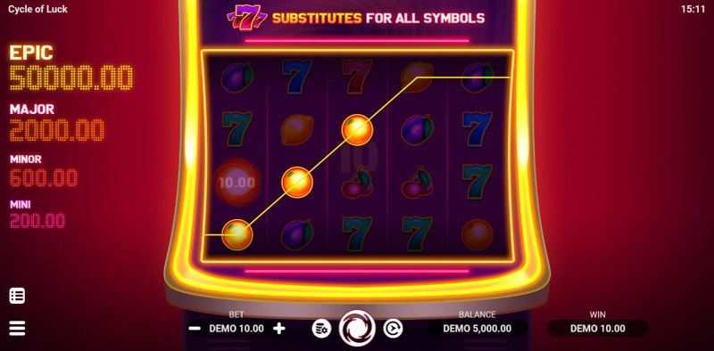 Cycle of Luck gameplay screenshot