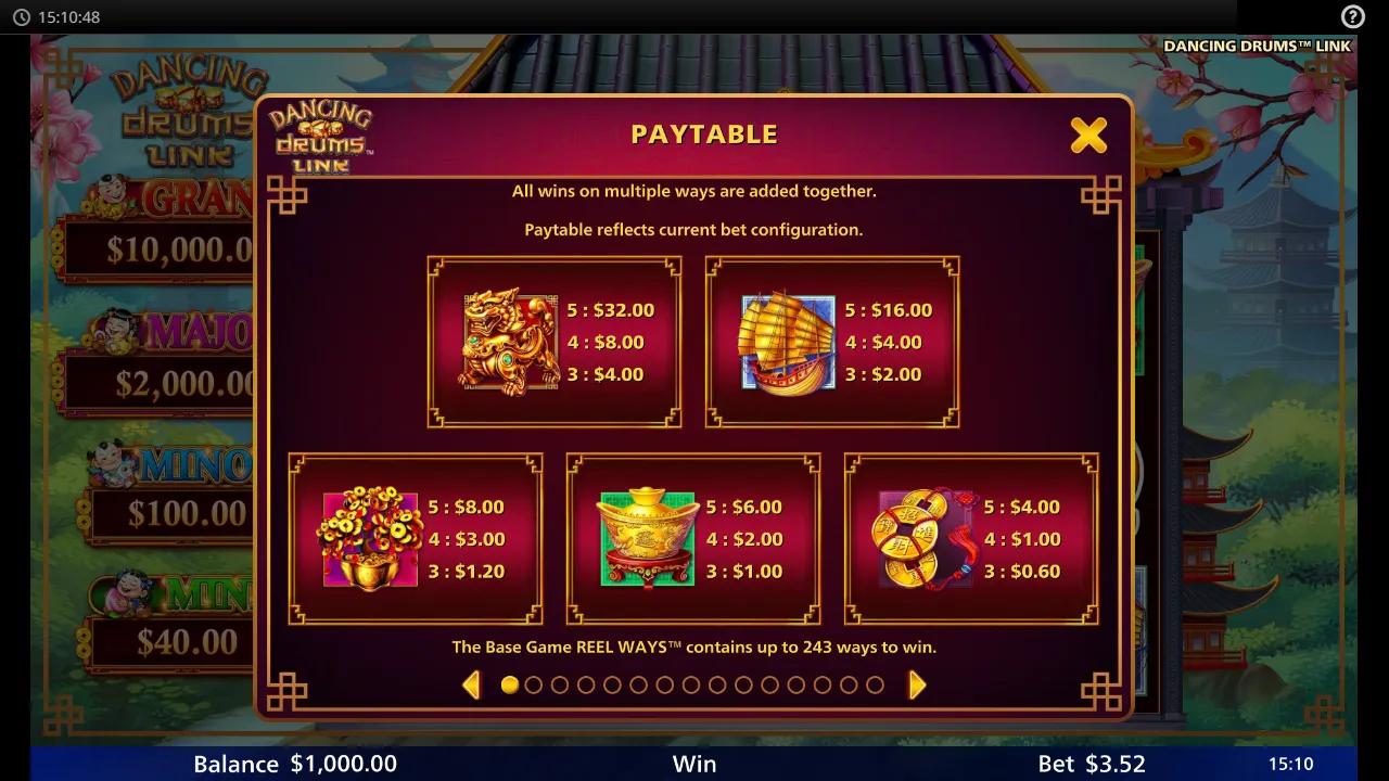 Dancing Drums Link gameplay screenshot