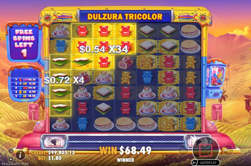 A x34 multiplier taking the Dulzura Tricolor free spins total to 68.49