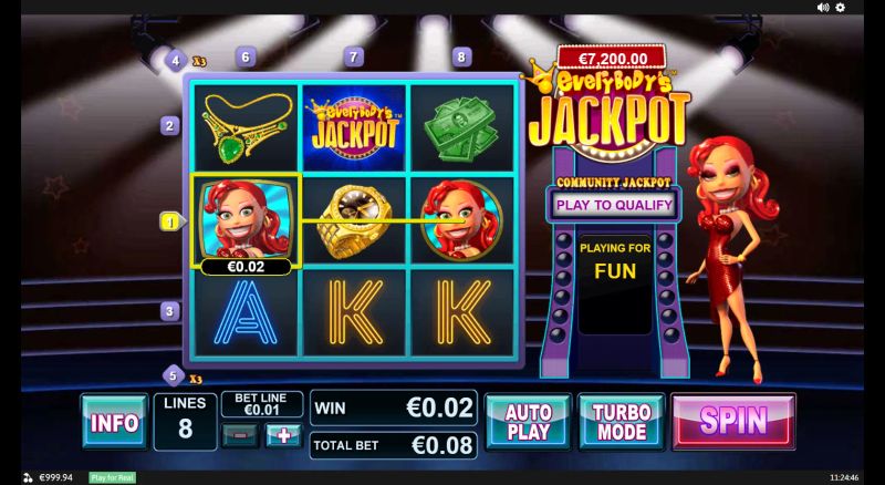 Everybody's Jackpot gameplay screenshot