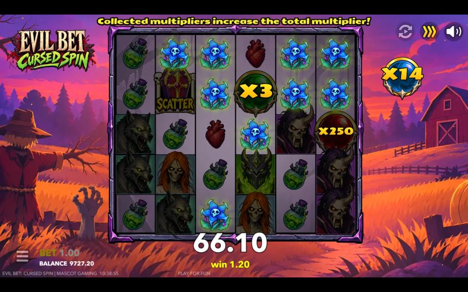 Evil Bet Cursed Spin free spins on the 6x5 swamp board, a blue skull-flower cluster winning while a red x250 orb and a green x3 orb sit on the reels beside the x14 total multiplier badge