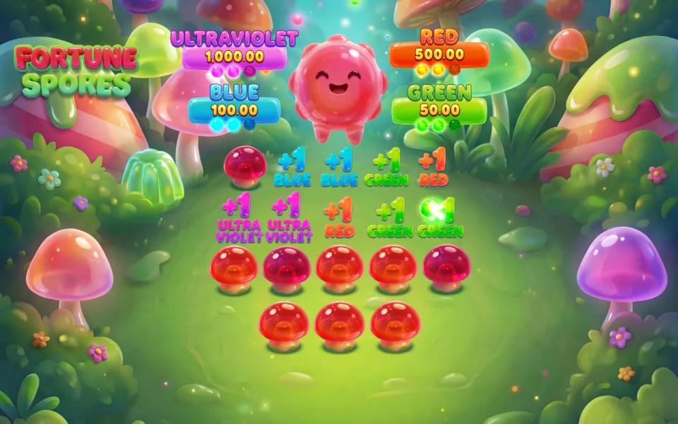 Fortune Spores Pick'em bonus with nine mushrooms opened and three award kinds stuck one pick short while green completes its set