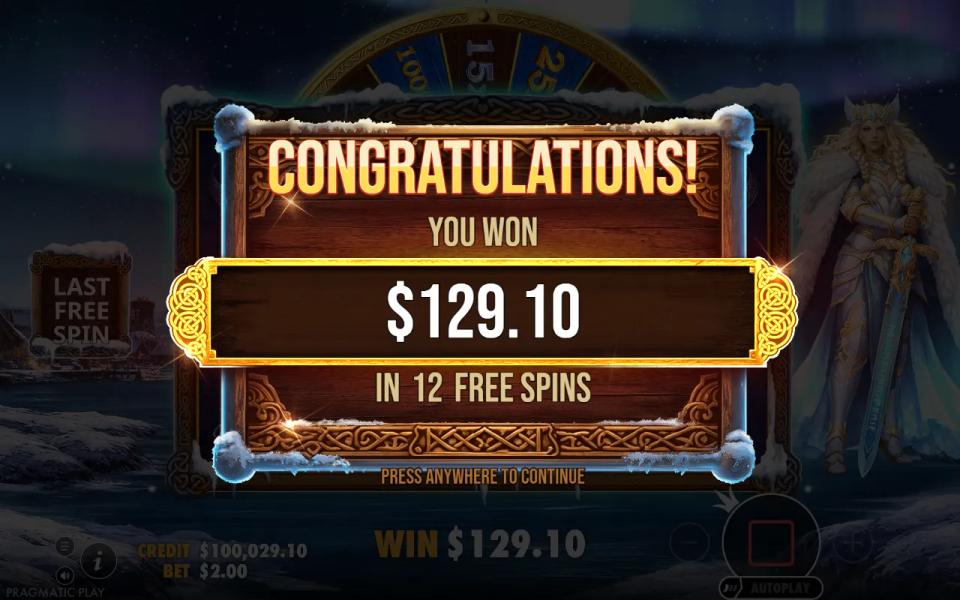 Closing card reading you won 129.10 dollars in 12 free spins