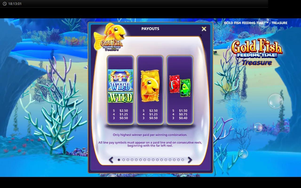 Gold Fish Feeding Time Treasure slot showing 5x4 grid with gold/red/green fish symbols and feeder scatter coins above reels