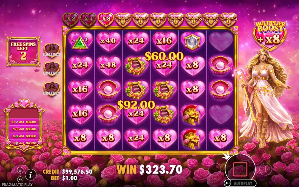 Hearts of Venus free spins on the 6x5 grid, heart multiplier spots from x8 to x48 and two symbol groups paying at once