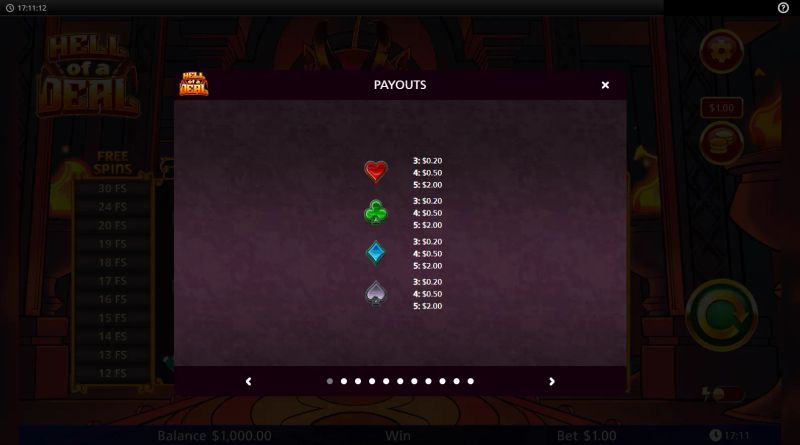 Hell of a Deal gameplay screenshot
