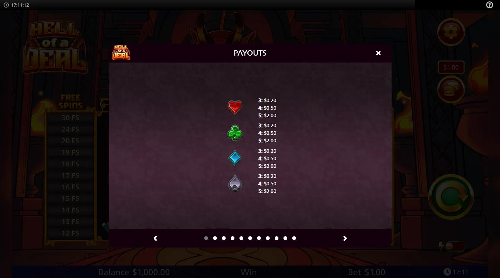 Hell of a Deal gameplay screenshot