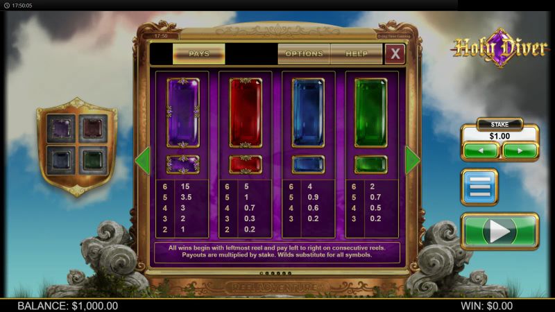 Holy Diver gameplay screenshot