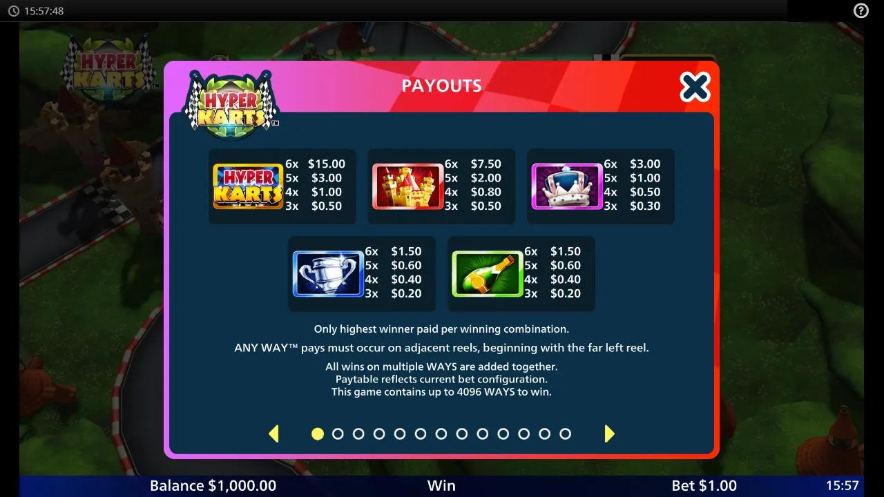 Hyper Karts gameplay screenshot