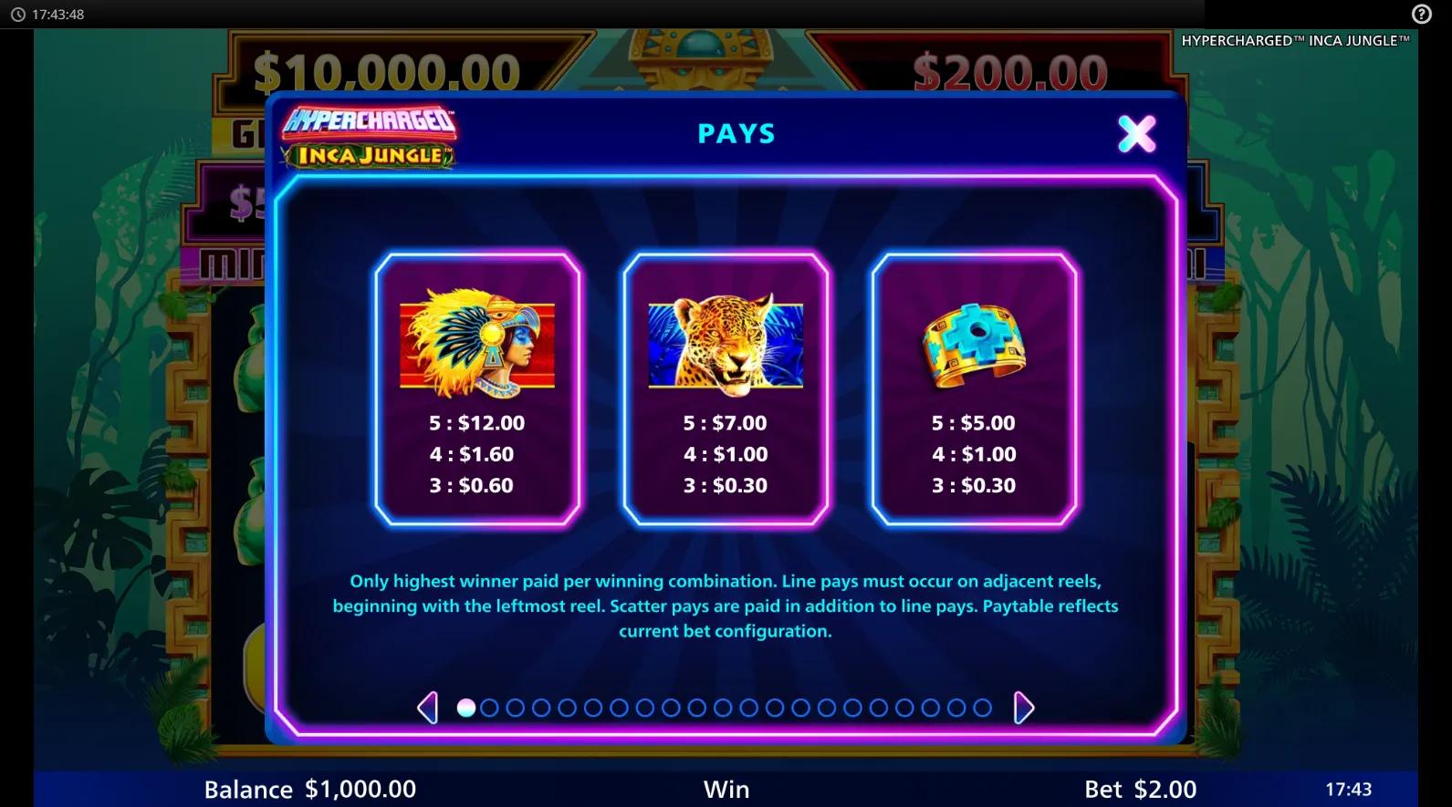 Hypercharged Inca Jungle gameplay screenshot