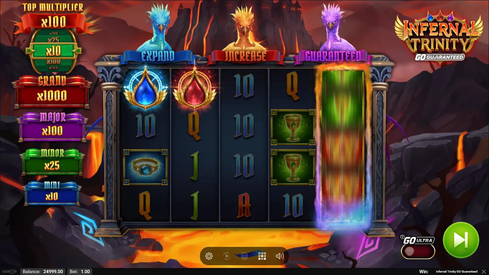 Infernal Trinity GO Guaranteed slot gameplay showing the 5x4 grid with the GO Guaranteed prize ladder and three Phoenix meters