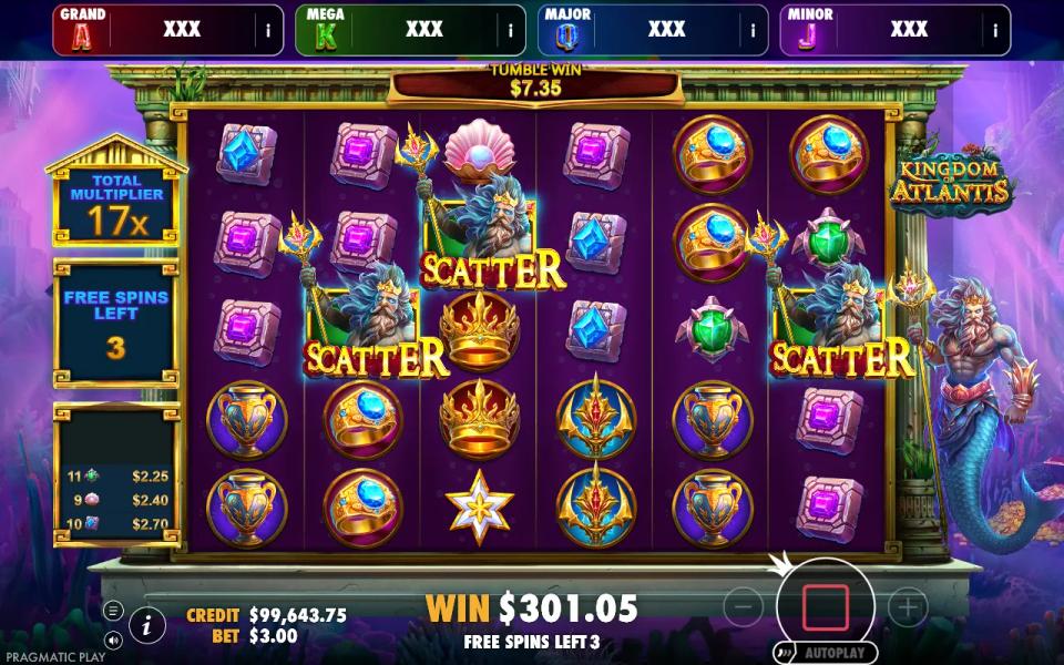 Kingdom of Atlantis free spins with three Poseidon scatter symbols on the six-by-five grid and the total multiplier meter at 17x with three spins left