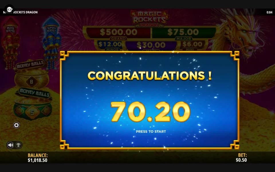 The combined round ending at 70.20 on a 50.00 buy