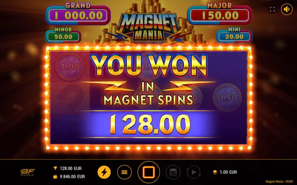 Magnet Mania end screen showing 128.00 won in Magnet Spins on a 1.00 stake after a 140.00 buy