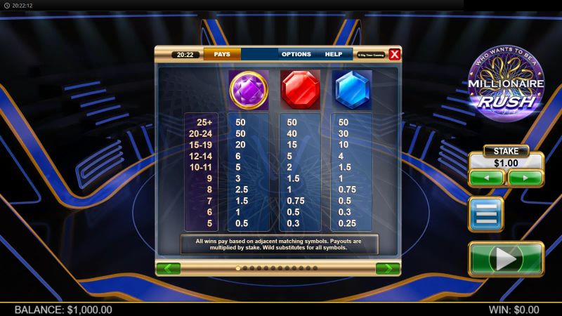 Millionaire Rush gameplay screenshot