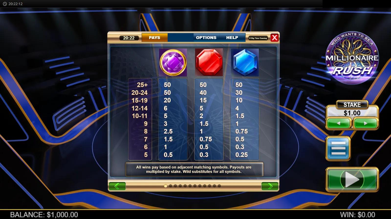 Millionaire Rush Megaclusters slot PAYS screen showing gem cluster payouts in the blue Who Wants to Be a Millionaire studio