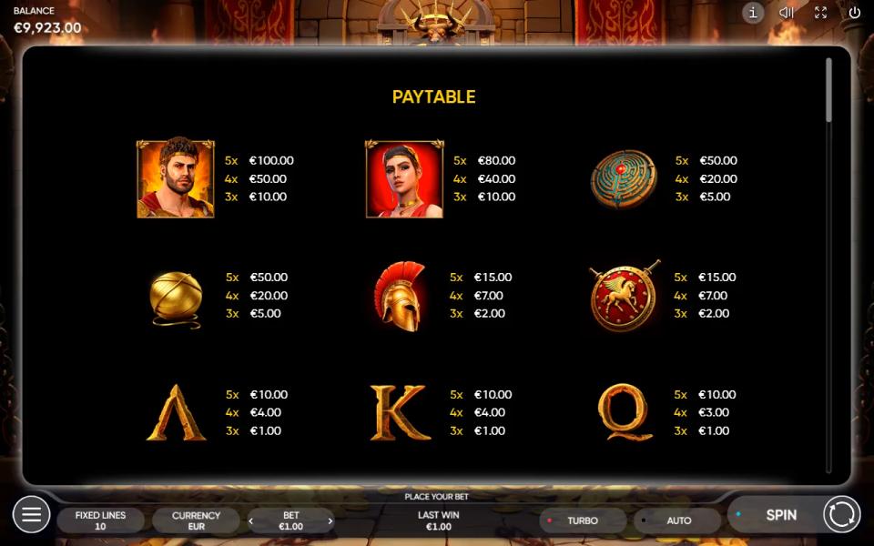 Minotaur ReBurn paytable listing nine symbols with their three, four and five of a kind values in euros