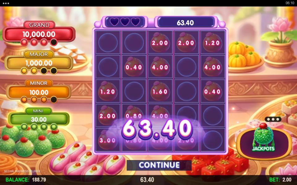 Hold and win round ending with all four Mini jackpot markers filled and the other three tiers short