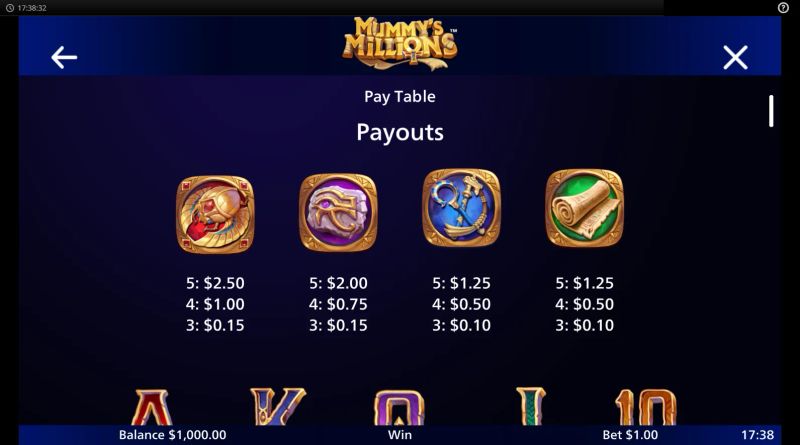 Mummy's Millions gameplay screenshot