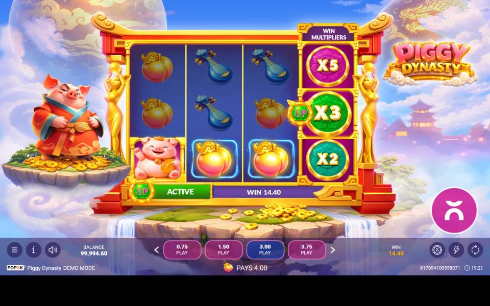 Ultra Bet active on Piggy Dynasty, the bet bar redrawn to 1.5x prices, a wild pig and two peaches paying along the bottom row with an X3 multiplier for 14.40