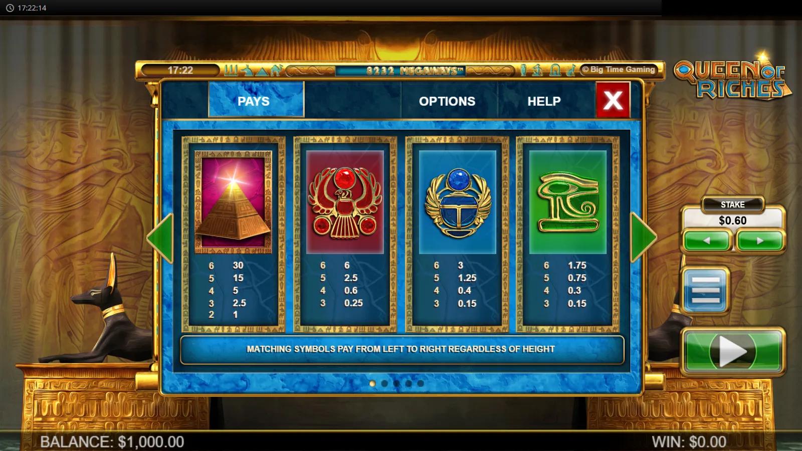 Queen of Riches slot PAYS screen showing Egyptian pyramid, scarab and Eye of Horus payouts flanked by Anubis statues