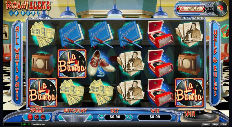 Ritchie Valens La Bamba gameplay screenshot