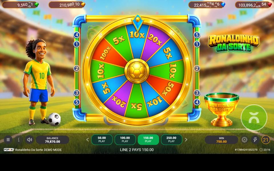 Ronaldinho Da Sorte's twelve-segment Lucky Wheel open over the reels with a 750.00 win pending