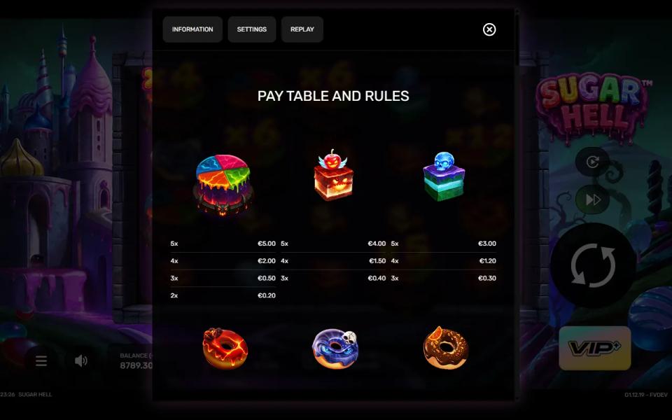 Sugar Hell paytable showing symbol payouts in cash at a one unit bet