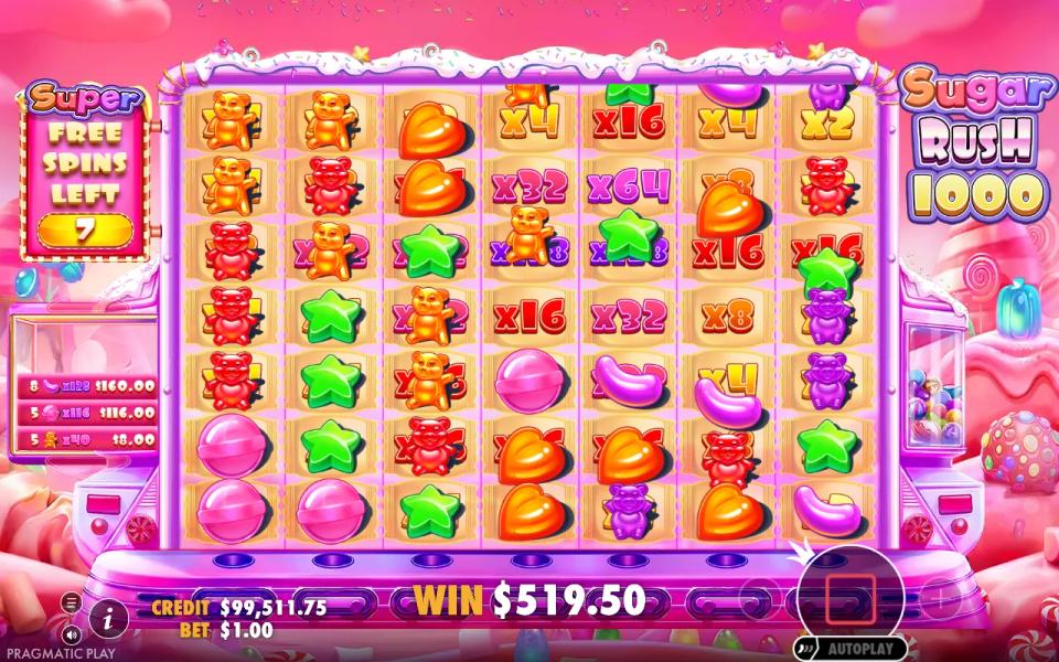 Sugar Rush 1000 super free spins board covered in multiplier spots up to x64, with lollipops, jellybeans and bears paying in the win panel