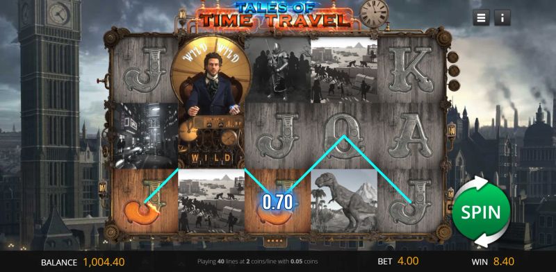 Tales Of Time Travel gameplay screenshot