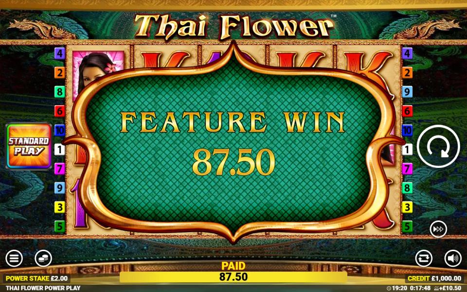 Feature win card reading 87.50 at the end of the free games, with the Power Play stake of 2.00 shown in the corner