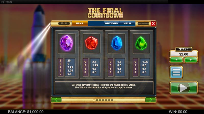The Final Countdown gameplay screenshot