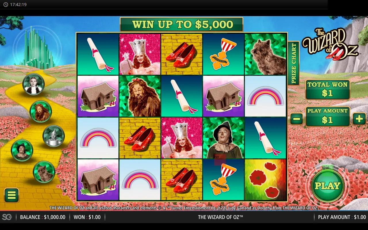 The Wizard of Oz slot showing 5x4 cluster grid with Dorothy, Scarecrow, Tin Man, Lion and Toto character symbols