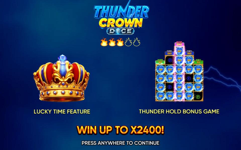 Thunder Crown Dice splash screen showing the Thunder Hold grid with columns of 4, 5, 6, 5 and 4 cells and their MIN, MID and MAX labels