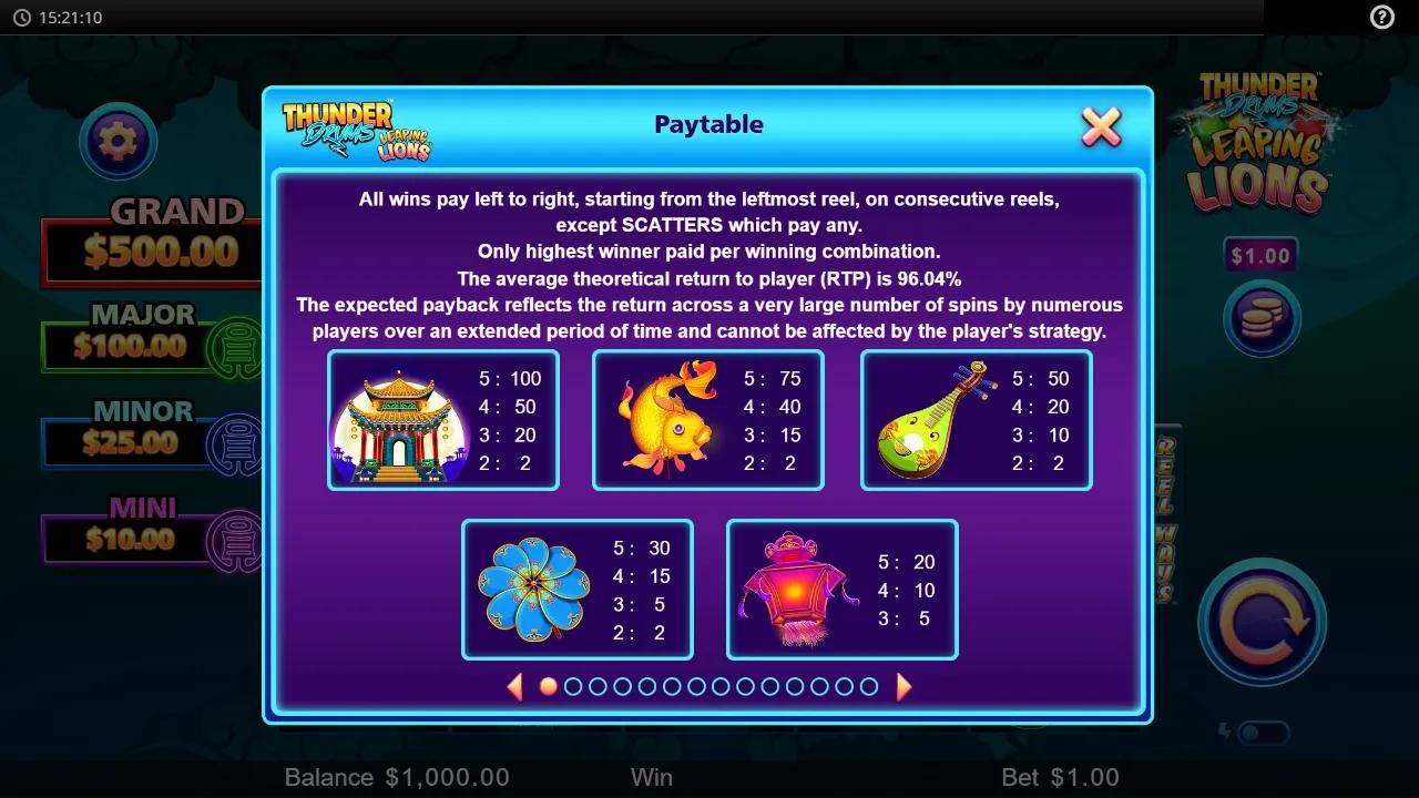 Thunder Drums Leaping Lions gameplay screenshot