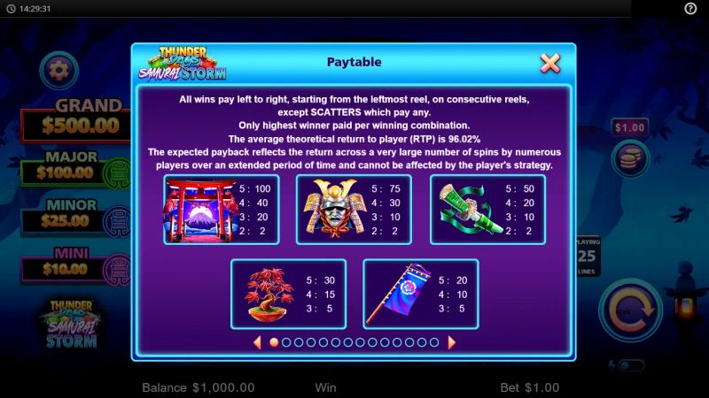 Thunder Drums Samurai Storm gameplay screenshot