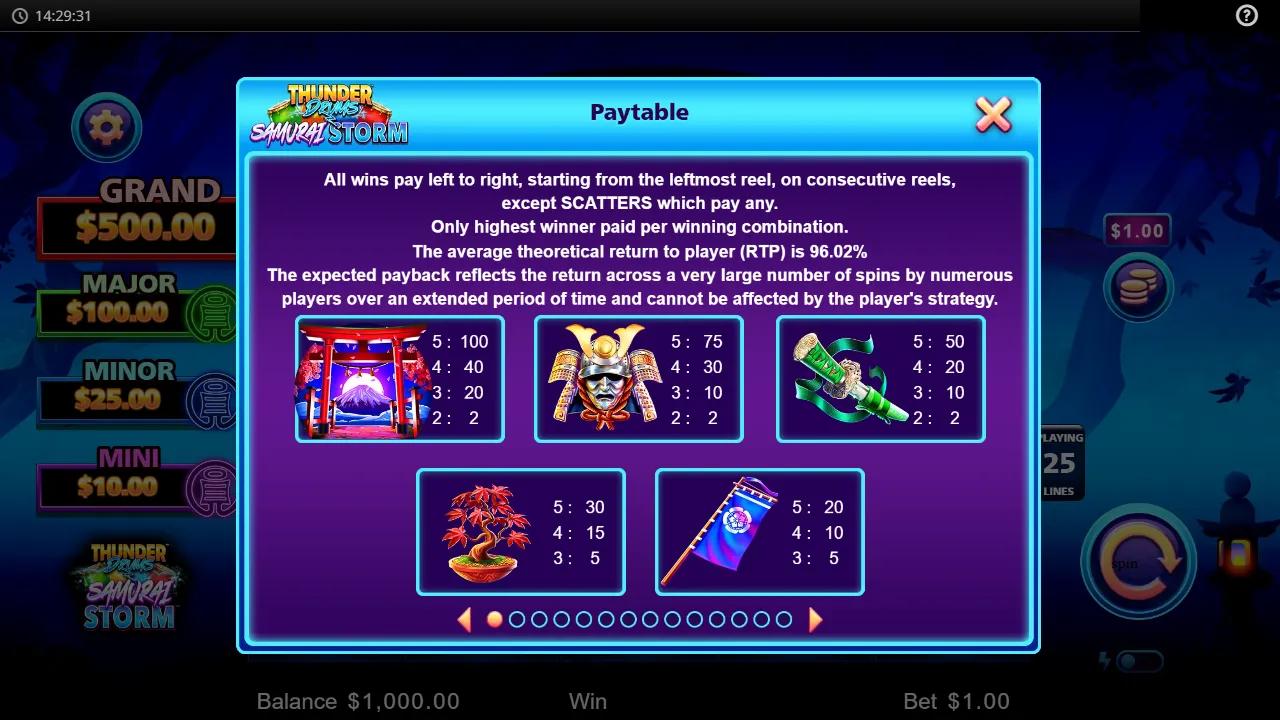 Thunder Drums Samurai Storm gameplay screenshot