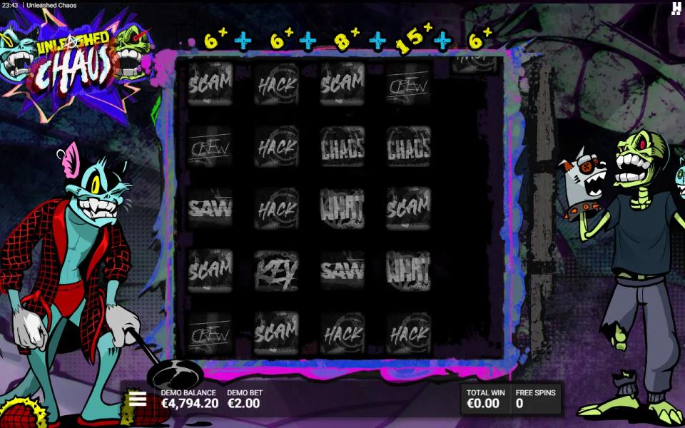 Unleashed Chaos final bonus spin with reel multipliers reading six, six, eight, fifteen and six above a grid of dead symbols
